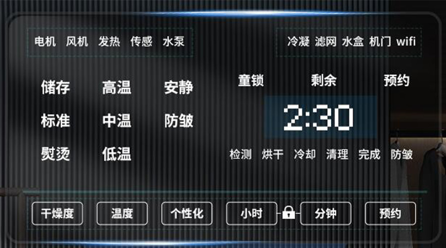 冷凝衣物烘干機擁有獨立大屏，實(shí)現智能快速烘干！