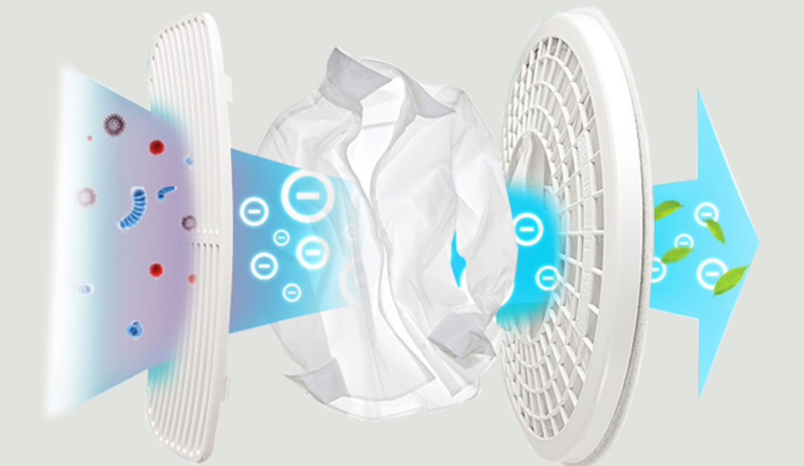 滾筒干衣機雙層過(guò)濾網(wǎng)的作用