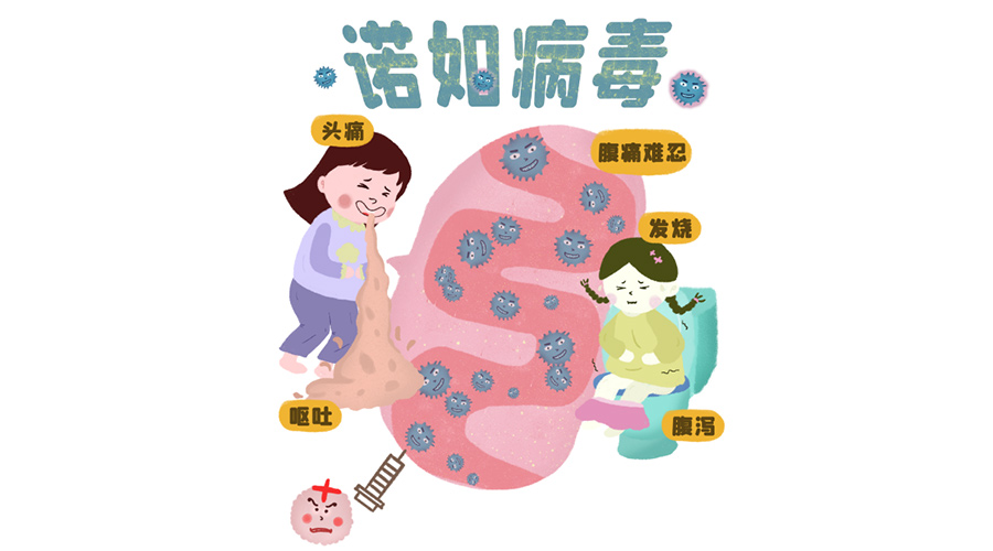 諾如病毒高發(fā)期！烘衣服烘干機紫外線(xiàn)除菌呵護健康